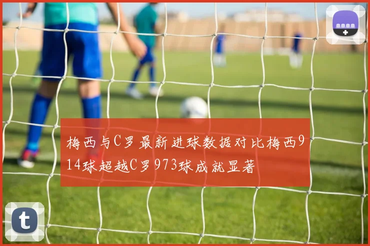 梅西与C罗最新进球数据对比梅西914球超越C罗973球成就显著